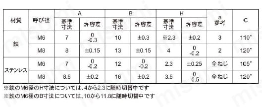 外形図