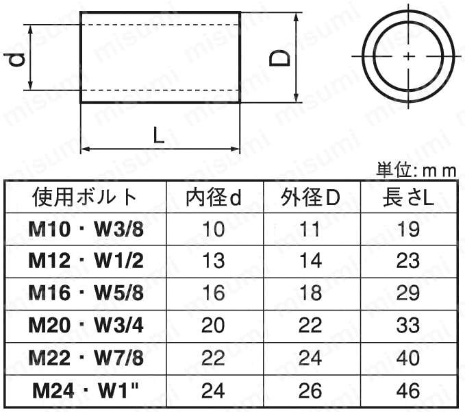 通販早割 昭和コーポレーション 絶縁スリーブ M16(29L) - 木材・建築