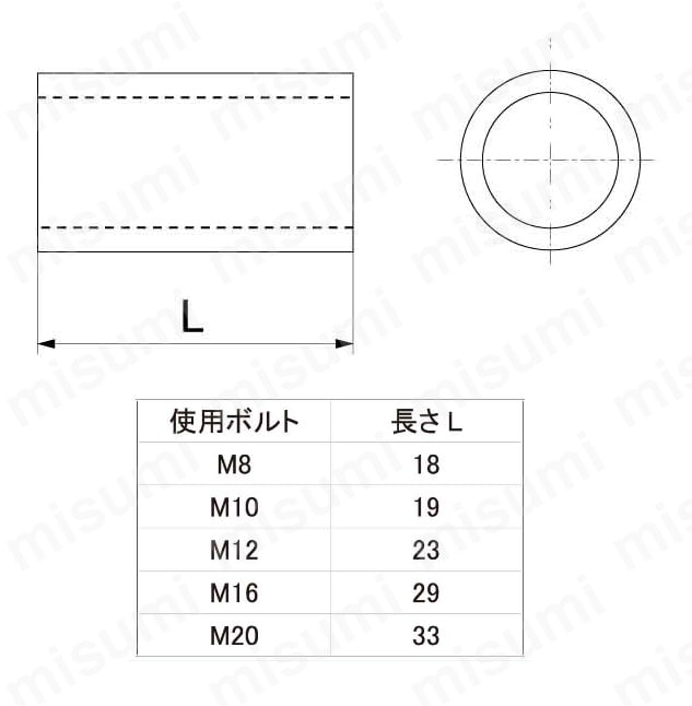 耐熱絶縁スリーブ:関連画像