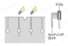 トリム＆トリムシール ストレートピース | 岩田製作所 | MISUMI(ミスミ)