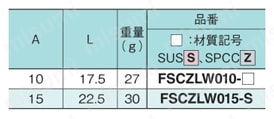 センサブラケット シングルプレート 光電センサ用 CZ-LWタイプ 規格表