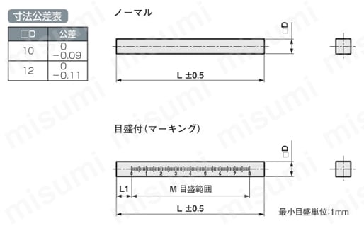 センサブラケット フレキシブル 角シャフト 中実シャフト外形図
