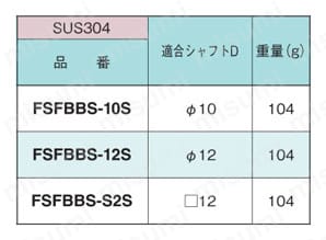 センサブラケット ステンレス/取付ベース バンブラベースS 規格表