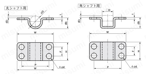 センサブラケット ステンレス/取付ベース HDサドル（丸シャフト/角シャフト用）外形図