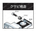 フレキシブル アルミ/取付ベース クサビ取付ベースT クランプレバー付（丸シャフト/角シャフト用）構造図 