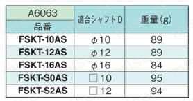フレキシブル アルミ/取付ベース クサビ取付ベースT クランプレバー付（丸シャフト/角シャフト用） 規格表
