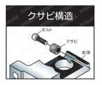 センサブラケット フレキシブル アルミ/XYジョイント クサビXYジョイント（丸シャフト/角シャフト用）構造図 