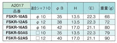 フレキシブル クサビセンサアタッチR クランプレバー付（丸シャフト/角シャフト用） 規格表