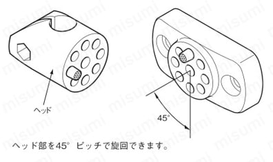 センサブラケット フレキシブル 樹脂/取付ベース 取付ベースT（丸シャフト/角シャフト用） 製品仕様