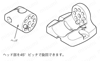 センサブラケット フレキシブル 樹脂/取付ベース 取付ベースS（丸シャフト/角シャフト用） 製品仕様