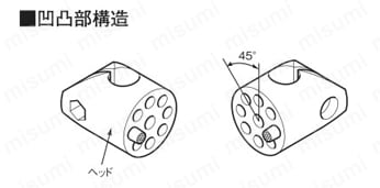 センサブラケット フレキシブル 樹脂/XYジョイント XYフリージョイント（丸シャフト/角シャフト用） 構造図 