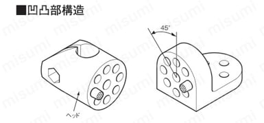センサブラケット フレキシブル 樹脂/センサアタッチ 光電用センサアタッチ（丸シャフト/角シャフト用） 構造図 