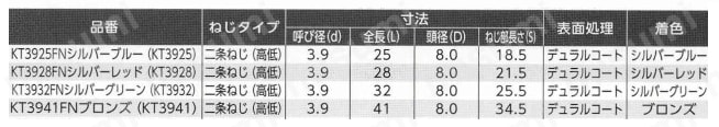 ロール連結ビス カラー 規格表01