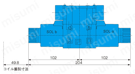 SS-G03-C5-R-C1-J22 | SSシリーズ（配線方式：集中端子箱形） ウエット