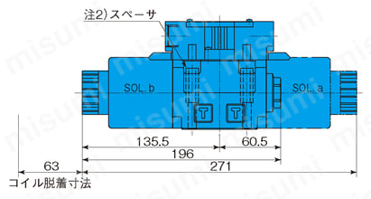 SS-G01-A3X-R-C2-31 | SSシリーズ（配線方式：集中端子箱形） ウエット