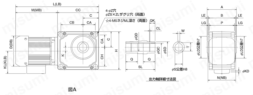 GM-SHYFB-RL 0.2KW 4P 1/60 ギヤードモータ GM-SHYシリーズ 三菱電機 MISUMI(ミスミ)