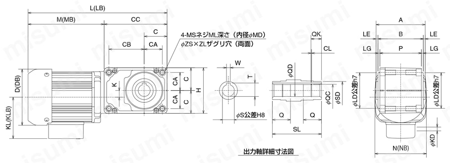 ギヤードモータ GM-SSYシリーズ 三菱電機 MISUMI(ミスミ)