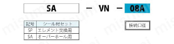 インジケータ付 サクションフィルタ VN型 予備品 シール材セット注文例