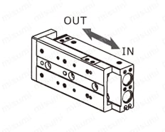スライドユニット（リバーシブル） HLSシリーズ 無記号：クッション無し（基本形）