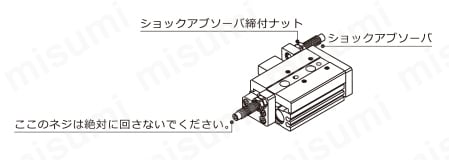 【在庫品】スライドユニット（ボールブッシュ軸受け） HLQシリーズ 関連画像6