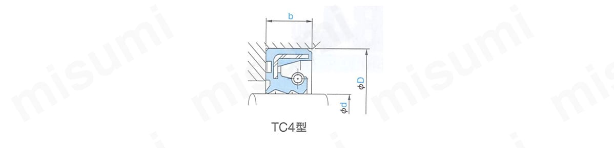 NOK 標準オイルシール TC4型の断面図
