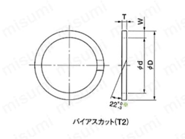 バイアスカット（T2）