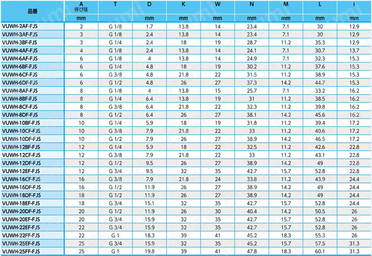 FUGUANG メタリック水筒 標準サイズ 楽天市場】レボマックス ギャラクシーシルバー 592の通販