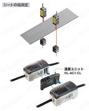 超小型レーザラインセンサ | Panasonic | MISUMI(ミスミ)