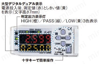 超小型レーザラインセンサ 商品特長詳細06