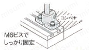 フリーアジャストセンサ取付台 特長3