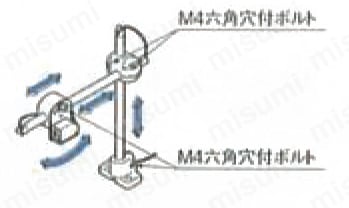フリーアジャストセンサ取付台 調整