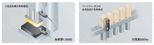 角型近接センサ［アンプ内蔵］ （GX-F/H） 商品特長詳細06