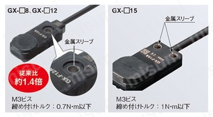 角型近接センサ［アンプ内蔵］ （GX-F/H） 商品特長詳細09