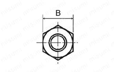 ナットキャップISO規格ワッシャー対応品（白）:関連画像