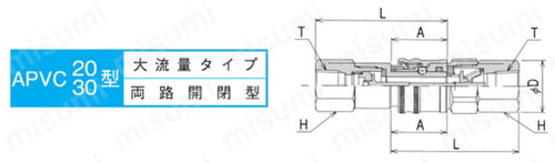 ニューオートジョイント AP型 ソケット | ニューマシン | MISUMI(ミスミ)
