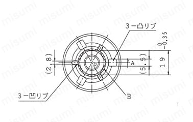 パニエンナット:関連画像