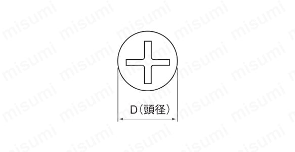 KTFXPDWO-410-M3.5-32 | 軽天ビス フレキ（ドライウォール