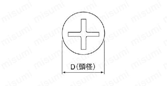 コーススレッドラッパ十字穴付の寸法図