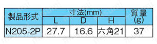 クイックディスコネクター N205型 プラグ 規格表1
