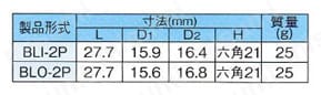 クイックディスコネクター BL型 プラグ 規格表