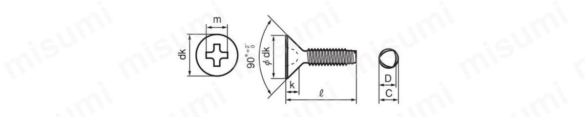 CSPCSSS-ST3B-TPT5-12 | サンコータイト Sタイプ 皿 | ＳＵＮＣＯ