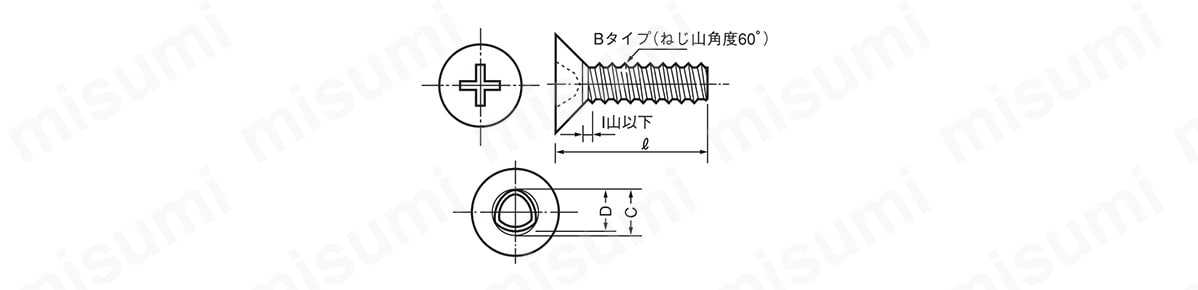 タップタイト Bタイプ 0番-1種 皿 ＳＵＮＣＯ MISUMI(ミスミ)