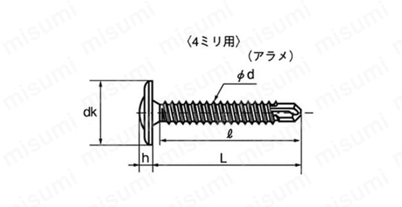 CSPRDS-410TBS-D4-19 | ピアスシンワッシャー | 九飛勢螺 | MISUMI(ミスミ)