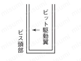 DSリーマピアス:関連画像