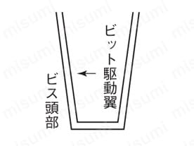 DSリーマピアス:関連画像
