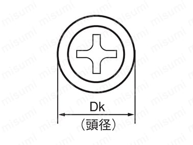 FRXシンワッシャー:関連画像