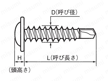 FRXシンワッシャー:関連画像