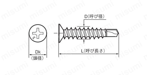 ASL503MRX皿:関連画像