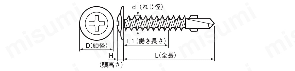 外形図