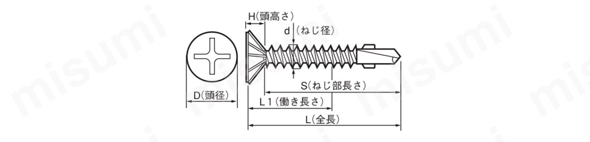 外形図